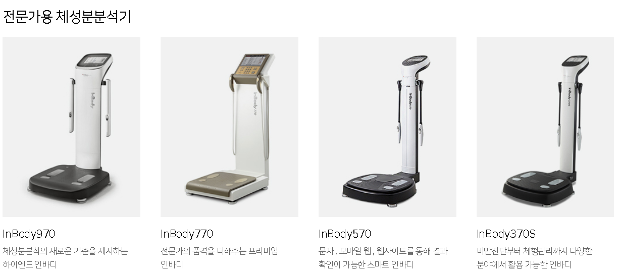  [주식] 인바디 주가전망 리포트 + 차트 (041830)