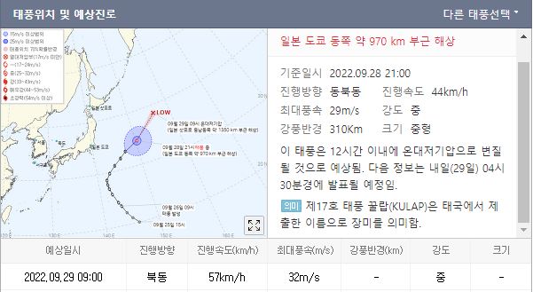 17호태풍꿀랍현재상황