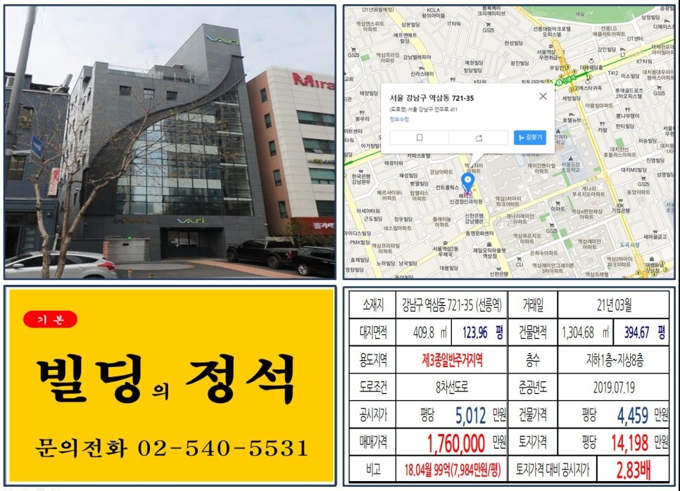  [강남구 대로변 100억 올근생 꼬마빌딩 실거래가 조회] 역삼동 721-35 (선릉역) 176억 원, 평당 1억 4,198만 원 매매되었습니다. 역삼센트럴아이파크, 신세계 센터필드