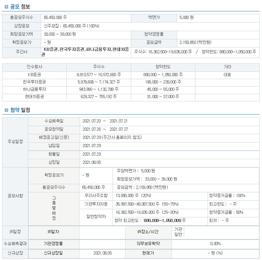  카카오뱅크 상장일정 및 주간사, 개인의견