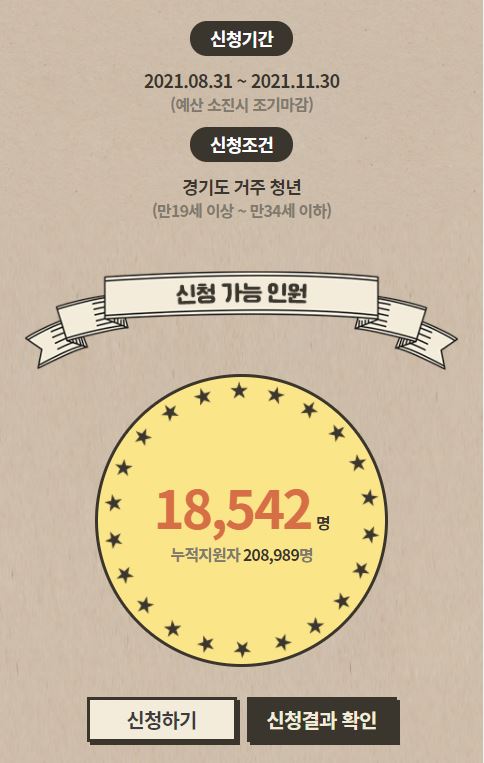  슬기로운 인생계획 지급일은 익월 15일 이내