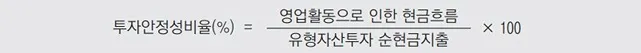 경제 주체 중 하나인 기업을 분석하기 위한 기업경영분석지표_경영분석지표 - 경제 주체 중 하나인 기업을 분석하기 위한 기업경영분석지표_경영분석지표 - 현금흐름지표 - 투자안정성비율 경제 주체 중 하나인 기업을 분석하기 위한 기업경영분석지표_경영분석지표 - 경제 주체 중 하나인 기업을 분석하기 위한 기업경영분석지표_경영분석지표 - 현금흐름지표 - 투자안정성비율