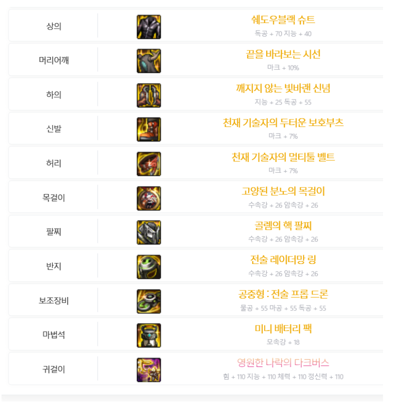  던파 MP 과소모 셋 세팅 총 정리
