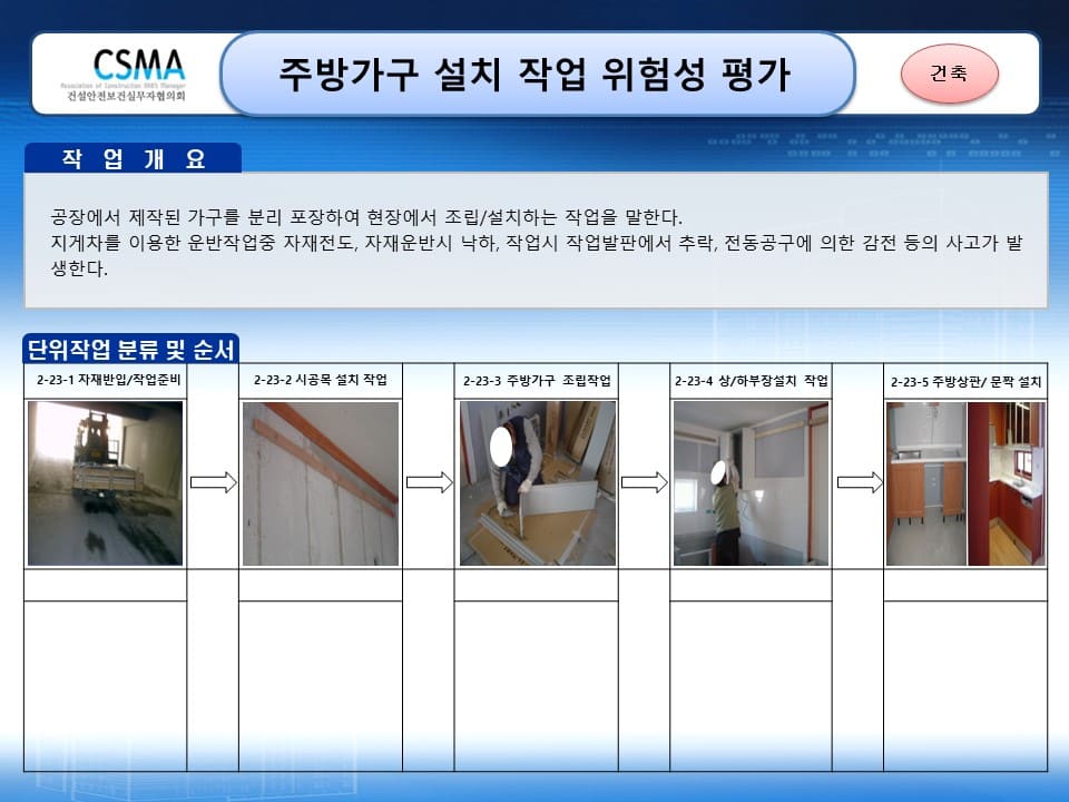  [건설공사 안전비법]_주방가구 설치 작업 위험성평가표 양식