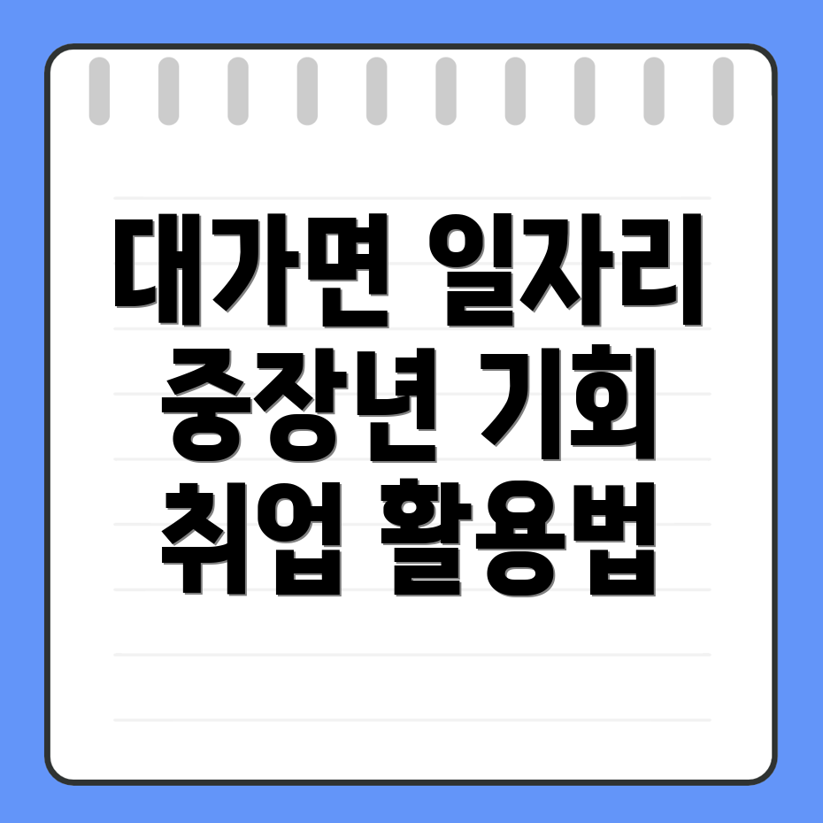 중장년 일자리