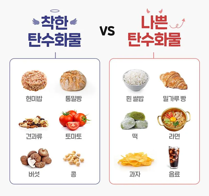 탄수화물 많은음식 적은음식_3