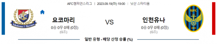  아시아챔피언스리그 요코하마 대 인천 해외 축구 분석