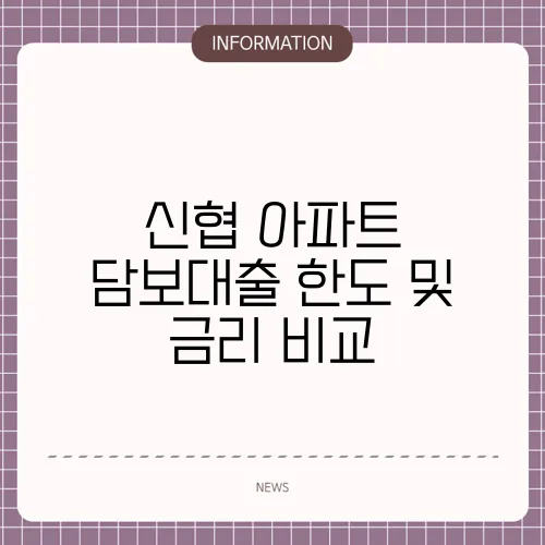 신협 아파트 담보대출 한도 및 금리 비교