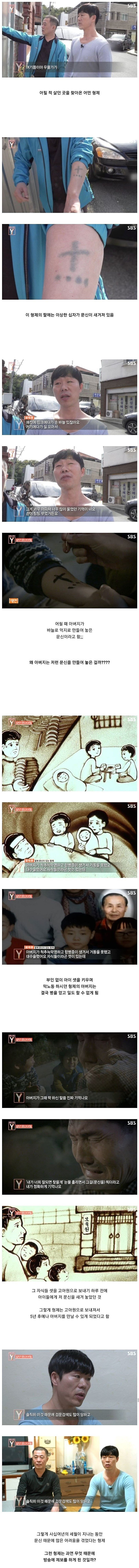  어린 자식들 팔에 문신 새긴 아버지 (감동주의)