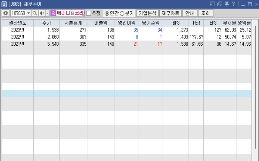 에이디엠 이미지
