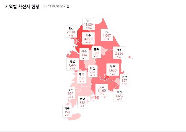  실시간 코로나19 확진자 현황