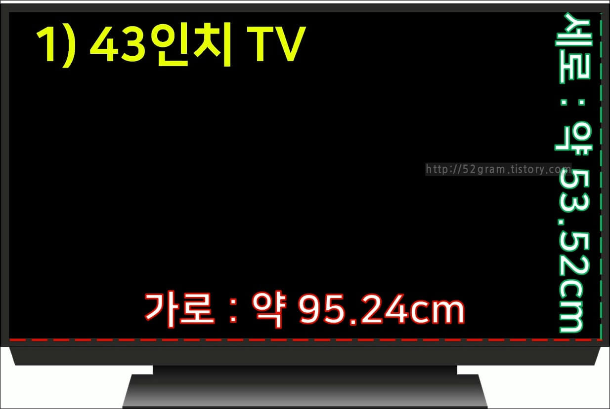 43인치 tv 모형