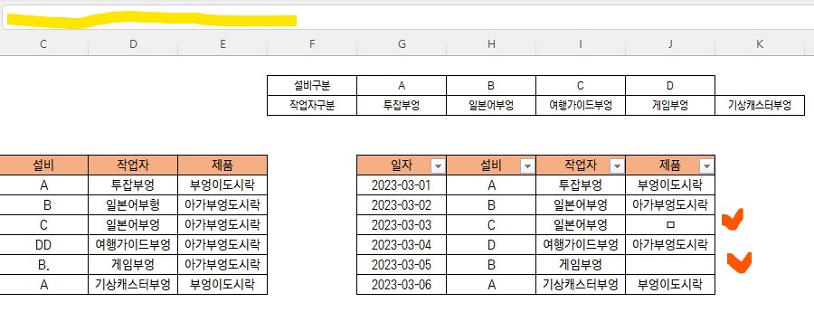 엑셀 셀 잠금 방법 - 수식이 있는 셀에서 수식이 지워진 경우