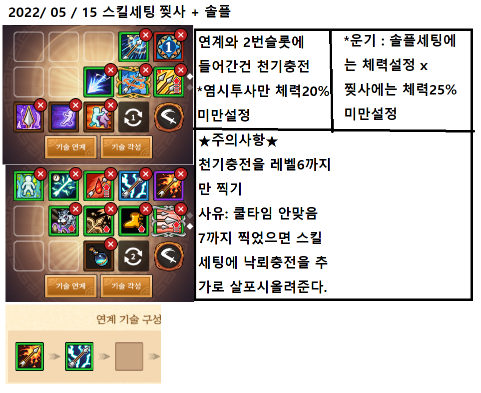  바람의나라:연 궁사 4차 이후 사냥 스킬 종결