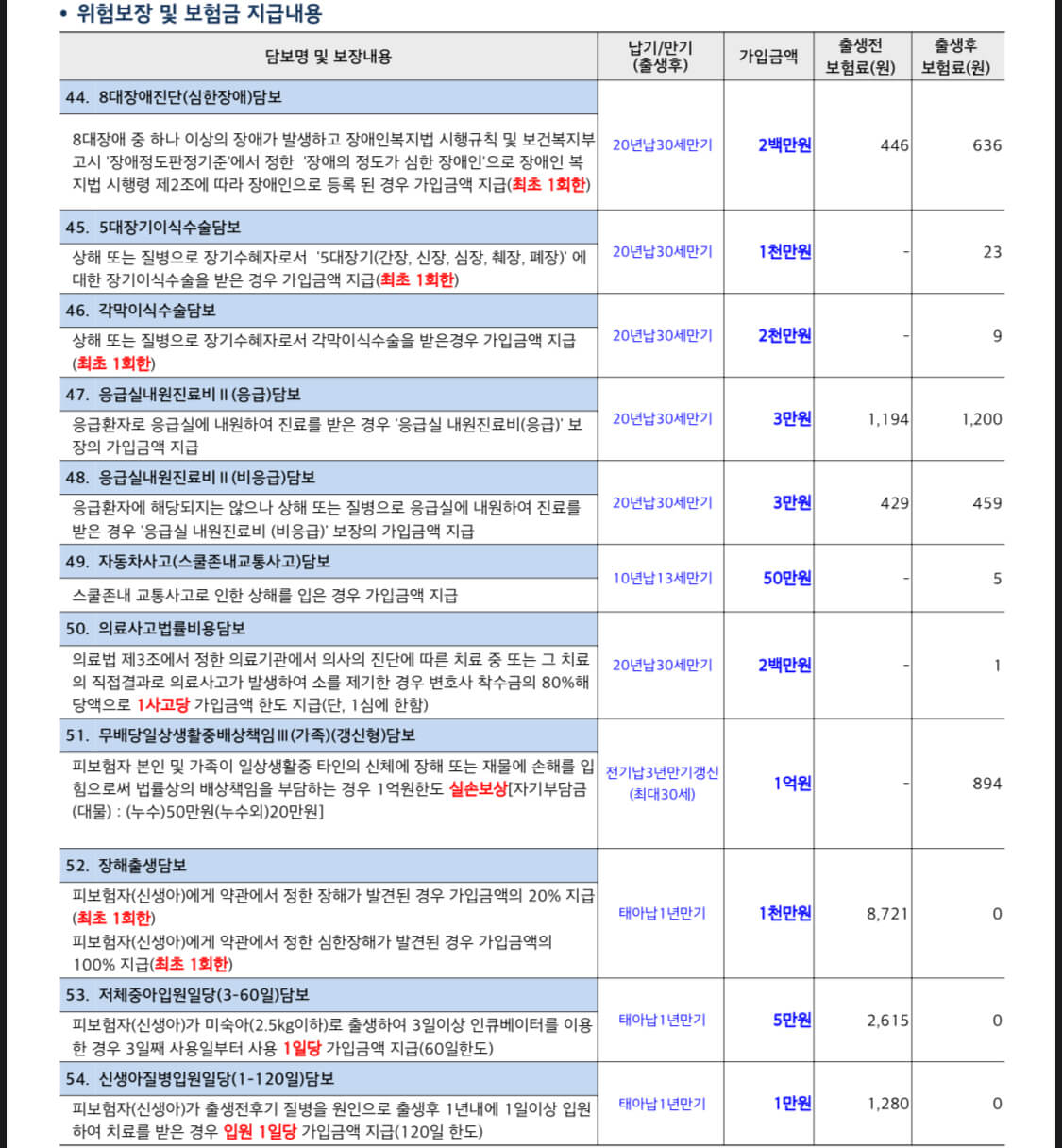 특약추천2