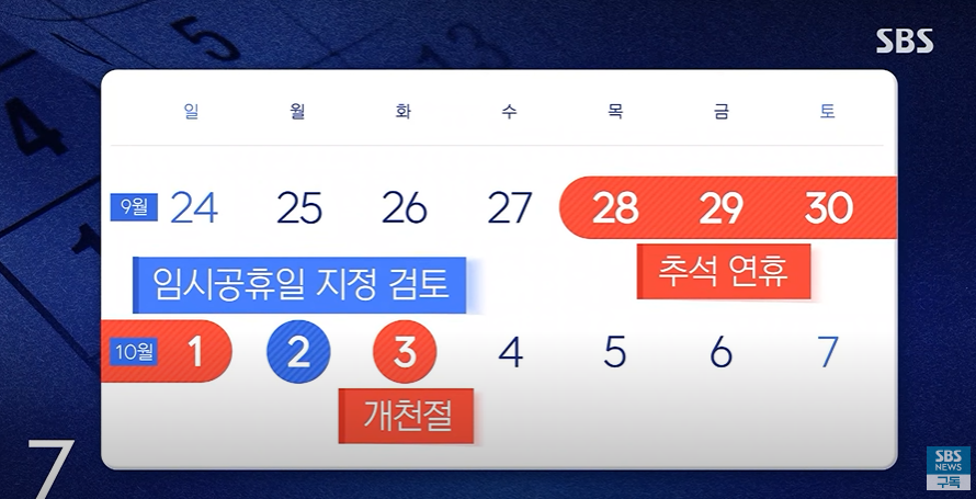 임시공휴일 검토