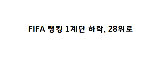  대한민국 대표팀 피파랭킹 1계단 하락, 28위.