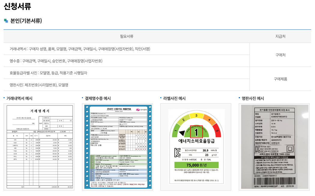 가전제품 구매비용 지원사업 비용&#44; 방법 총정리 (23년도 기준) - 신청서류 확인하기