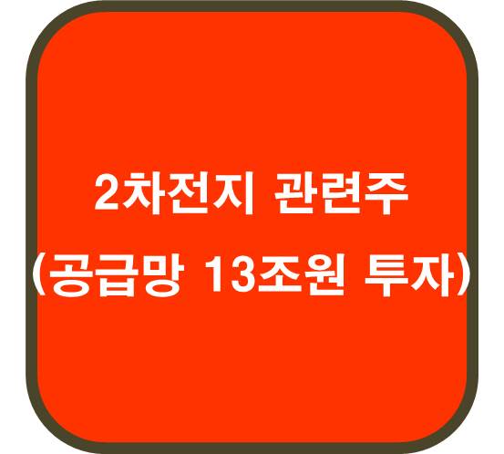 2차 전지 관련주 6종목 ( 정부&#44; 2차전지 공급망 강화 13조원 )