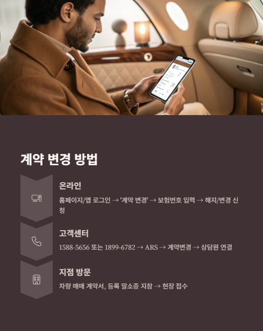 계약 변경 방법