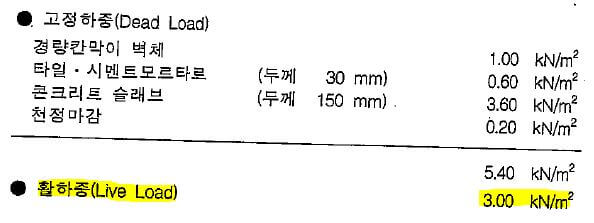 구조계산서-설계-하중-kn-단위환산