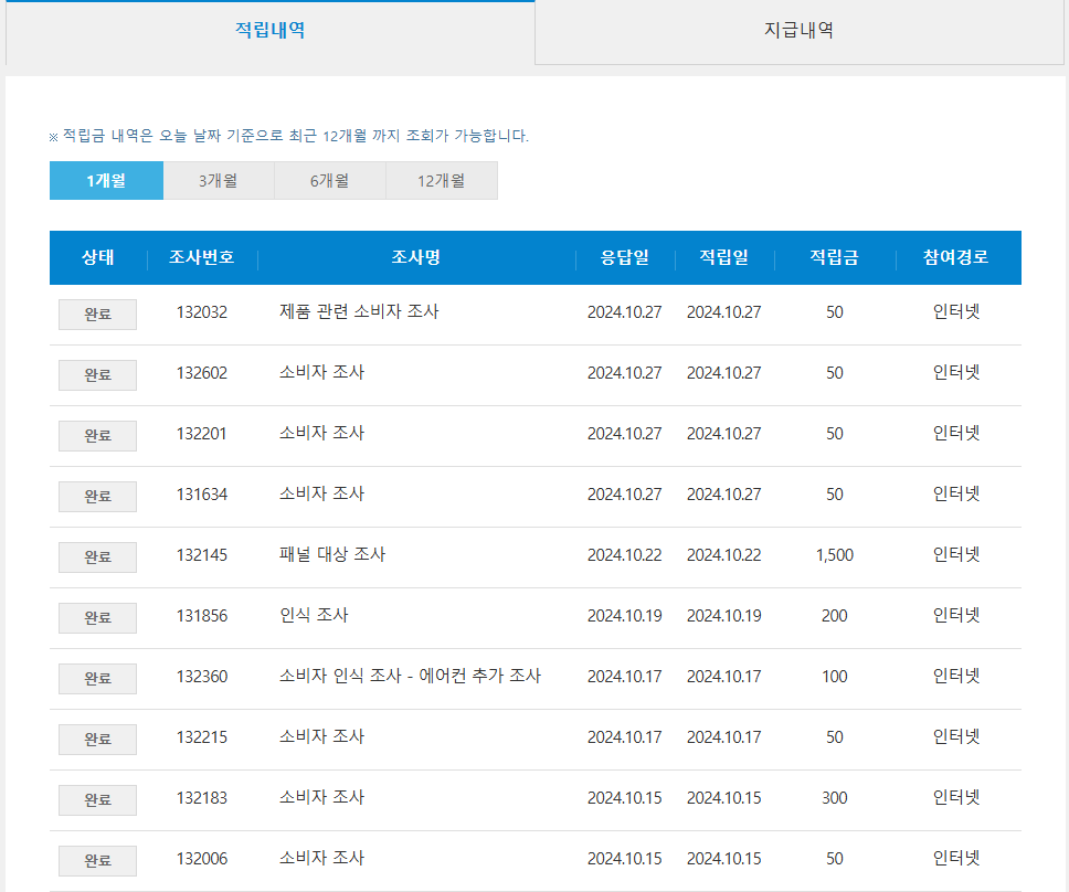 엠브레인 패널파워