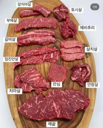 소고기 부위 가장 부드러운 순서대로 10선_7