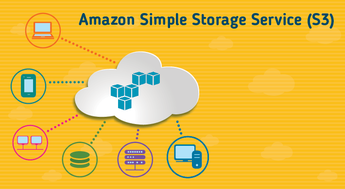 AWS S3 서비스