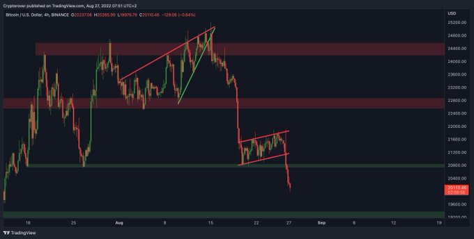  우선 1BTC 만들기
