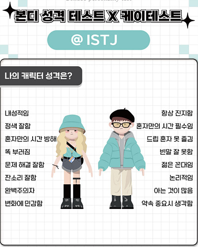 istj