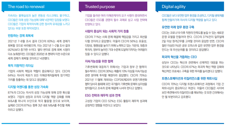  투자인사이트_디지털 트랜스포메이션
