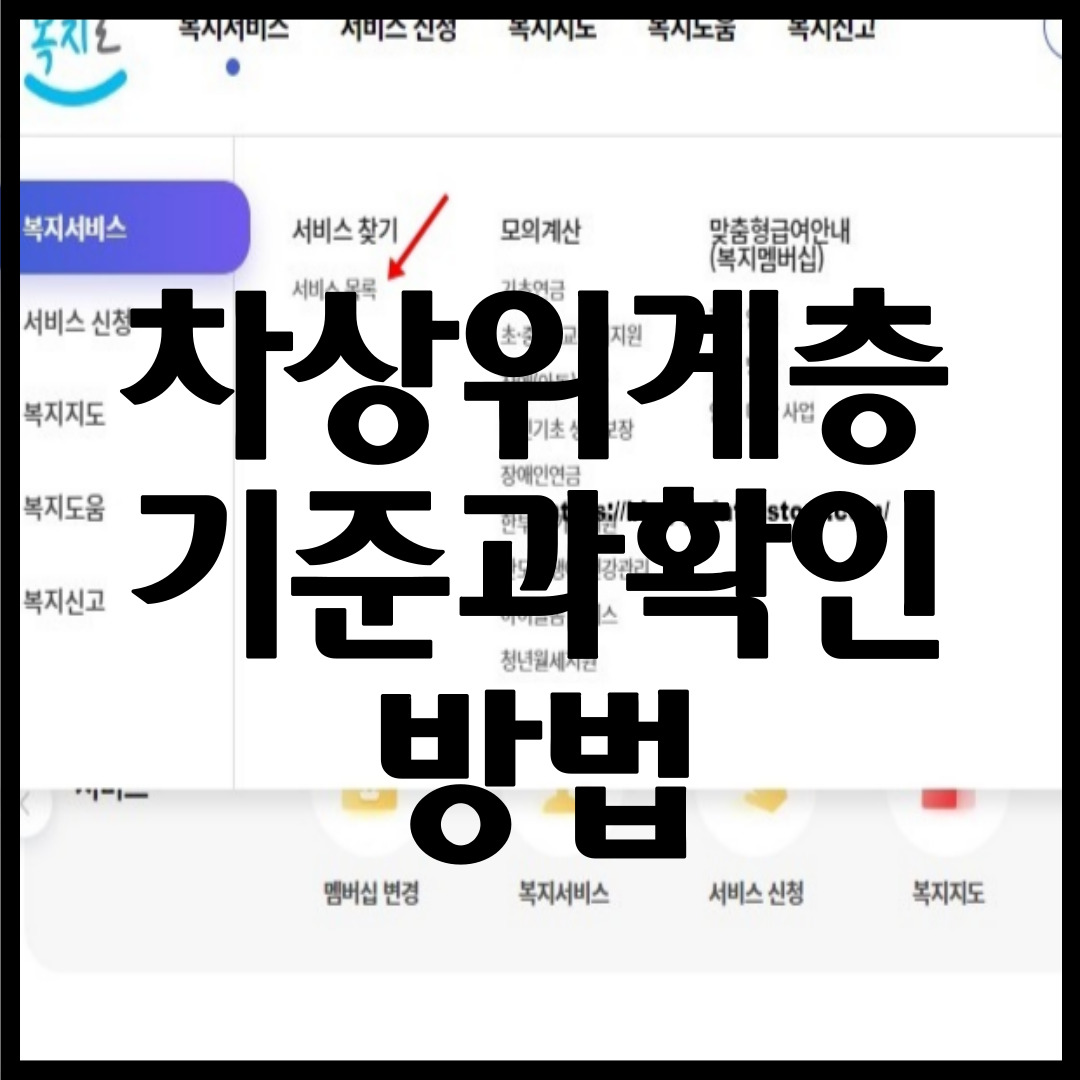 차상위계층 기준과 확인방법