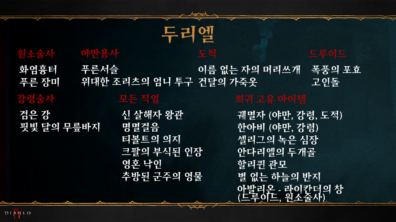  디아블로 4 엔드 게임 보스 두리엘의 메아리 만나는 방법 및 고유 아이템, 희귀(우버) 고유 아이템