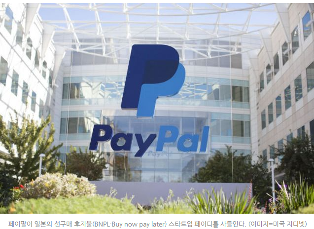  BNPL(Buy Now Pay Later)관련주 관심 끄는 이유 있다