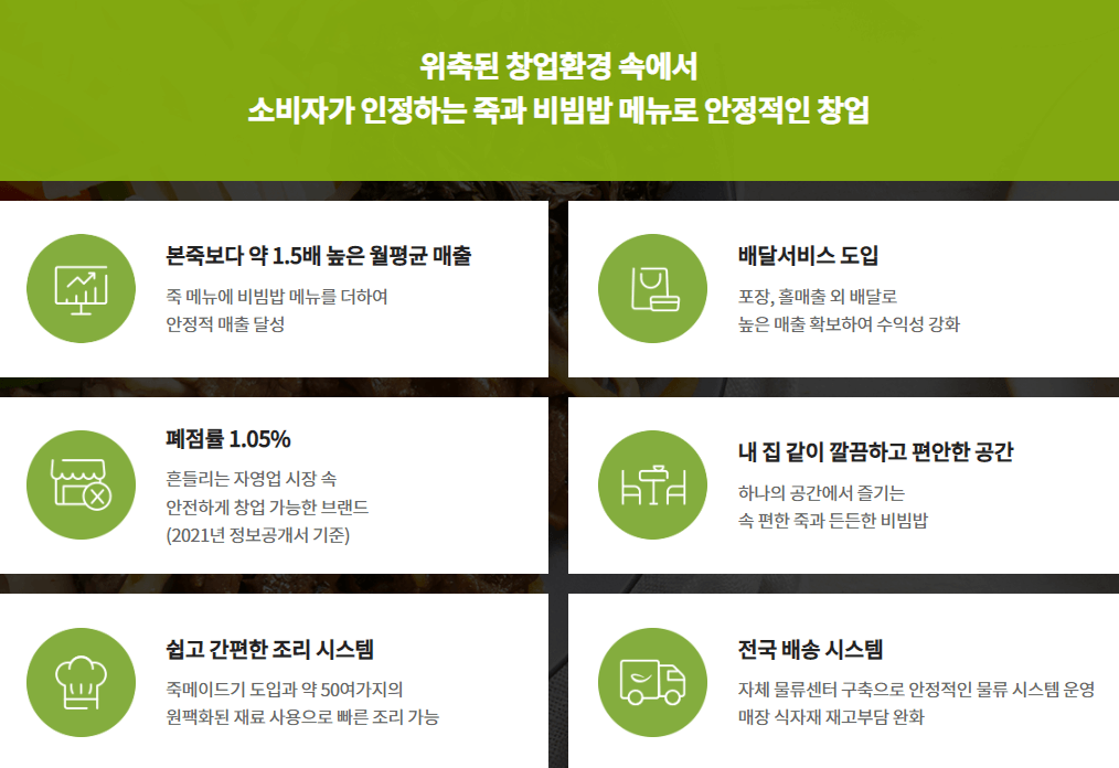 본죽&비빔밥 성공 원인
