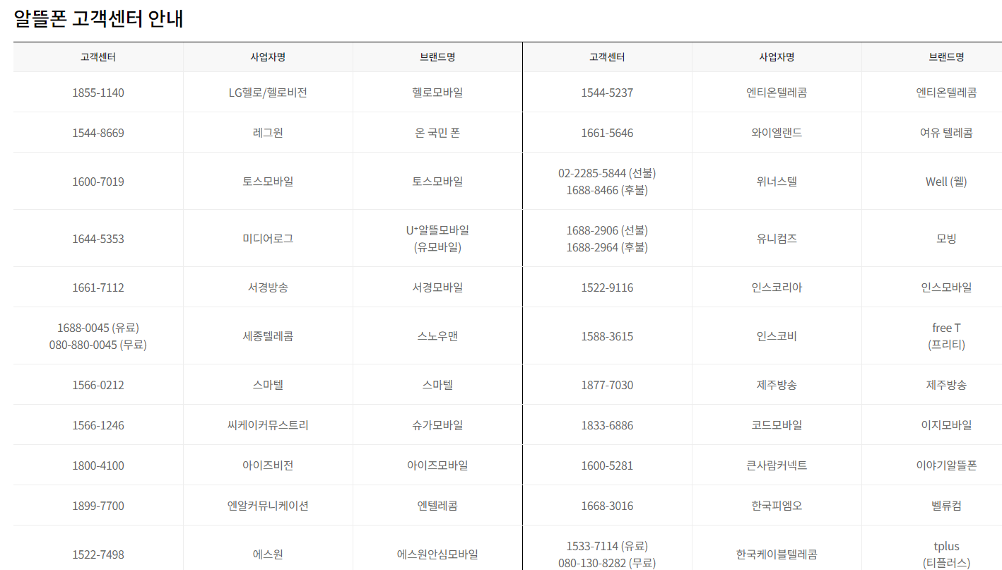 엘지 유플러스 고객센터