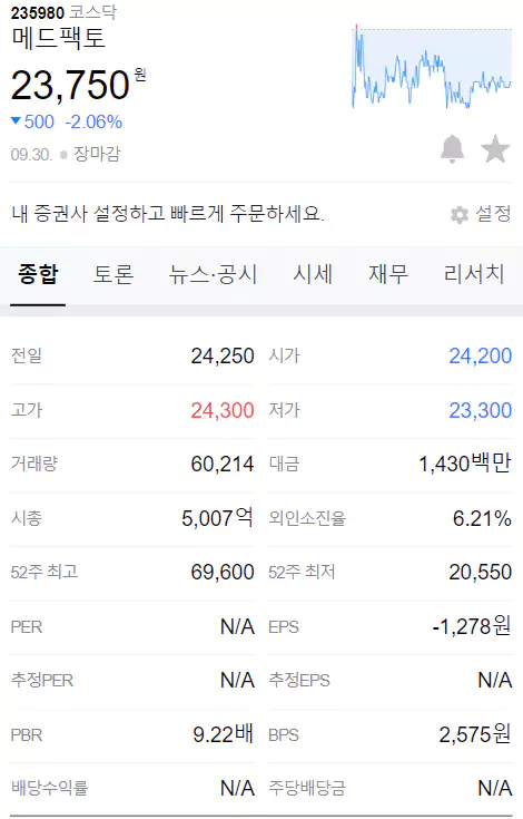 메드팩토 정보