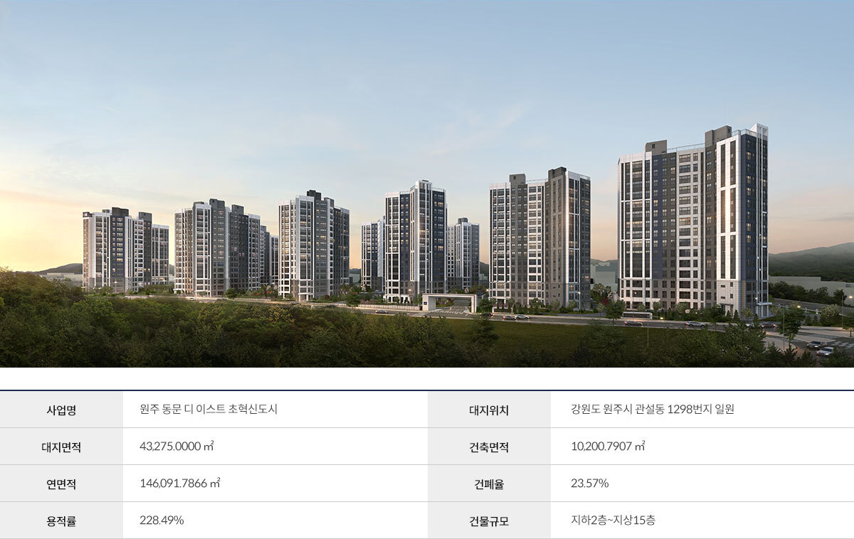  원주 동문 디이스트 아파트 분양 정보