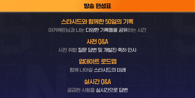 스타시드 아스니아 트리거 SSNL 라이브 쿠폰 및 보상 - 스타시드 SSNL 편성표 스타시드 아스니아 트리거 SSNL 라이브 쿠폰 및 보상 - 스타시드 SSNL 편성표