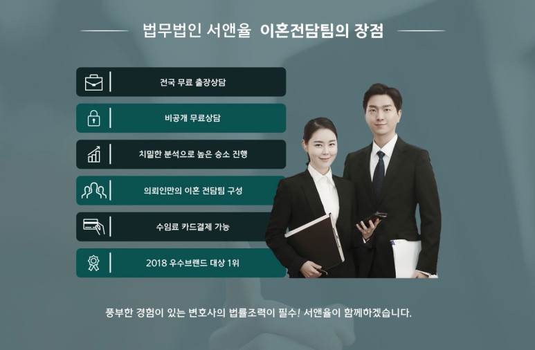  양육권 협의이혼절차 에 관련된 궁금한점 6가지 알아봅시다