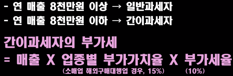 부가세신고 방법