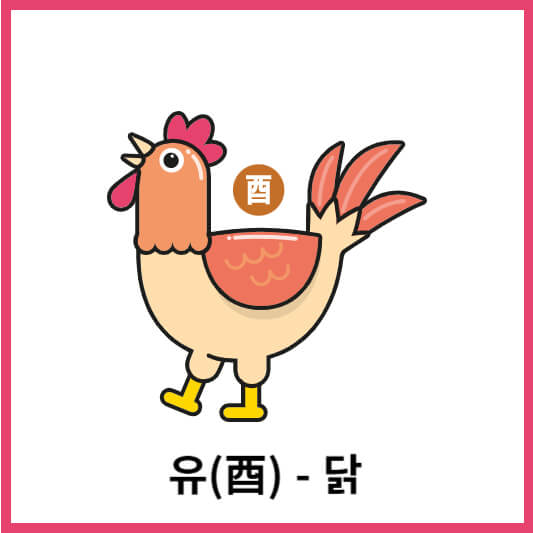 12간지(십이간지) 유-닭