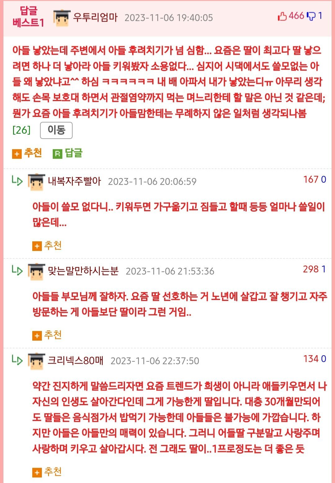 요즘 딸 선호 때문에 역으로 구박 받는다는 아들맘들..jpg