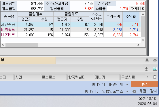  2020-06-04 주식 자동 매매 프로그램 거래 내역