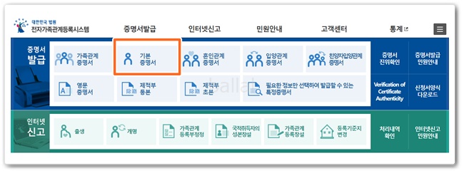 기본증명서