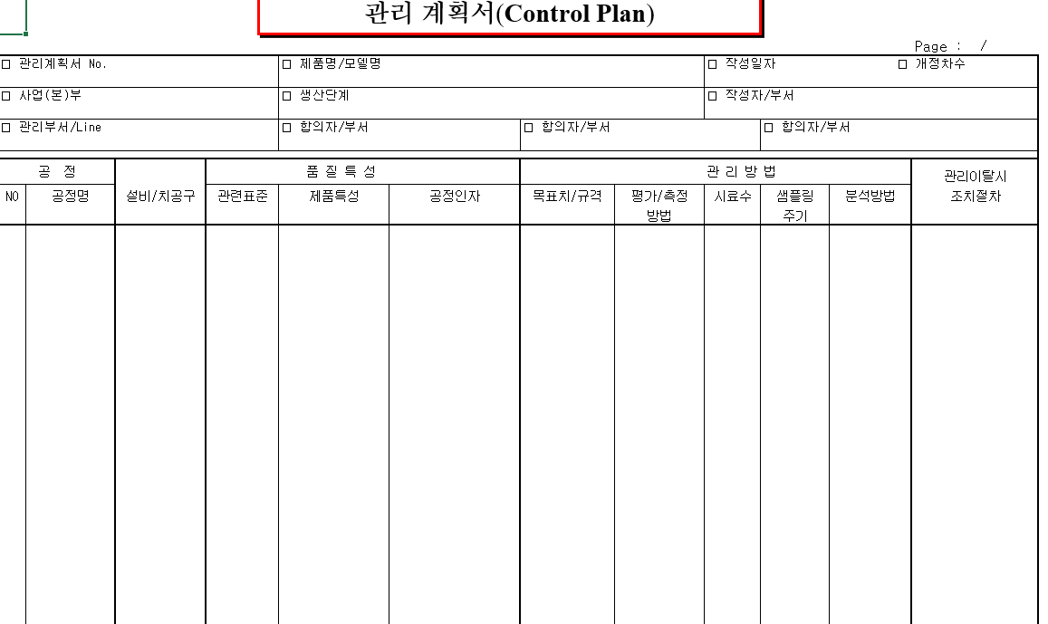  FMEA 절차