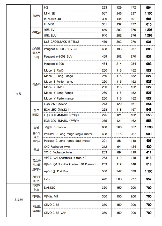 [청양군] 2023년 상반기 12