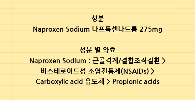 나프록소정_성분