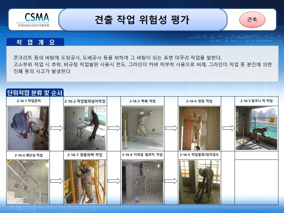  [건설공사 안전비법]_견출 작업 위험성평가표 양식