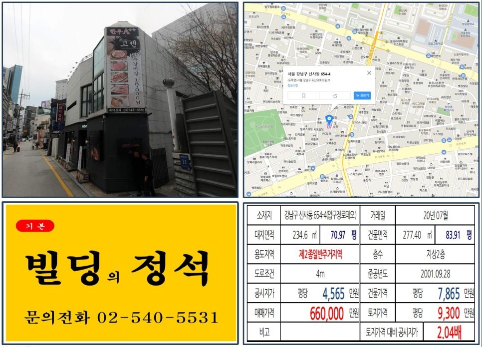  [강남구 도산공원 60억 꼬마빌딩 실거래가 조회] 신사동 654-4 (압구정로데오역) 66억 원, 평당 9,300만 원 매매되었습니다. 학동사거